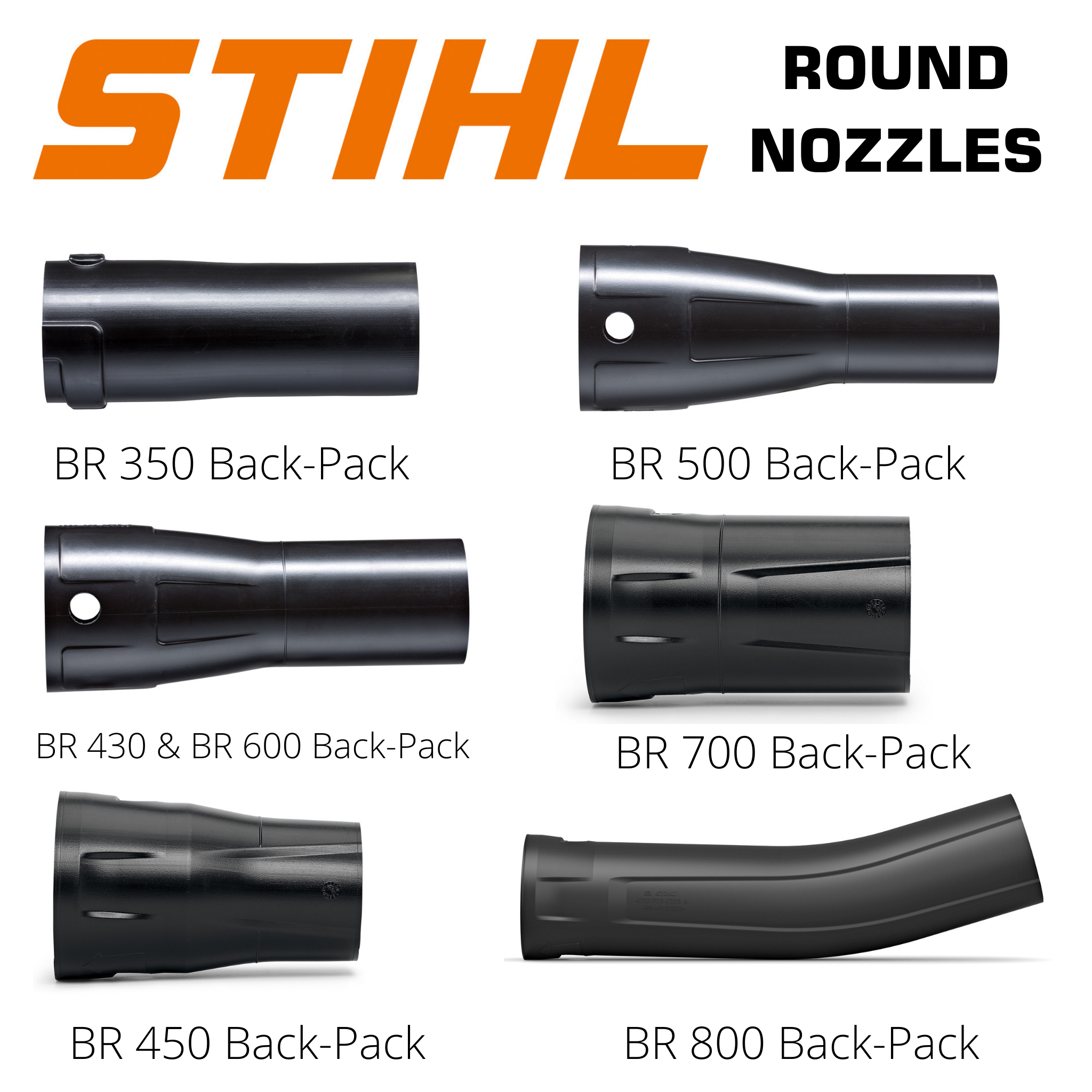 Choosing the right nozzle for your Stihl leaf blower Balmers GM Ltd